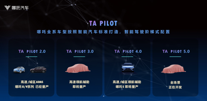 哪吒汽车正式发布TAPILOT智能驾驶系统百家讲坛李清泉是哪里人