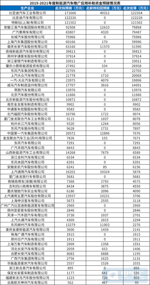 特斯拉与澳洲锂矿供应商达成新协议，签下11万吨锂辉石精矿小学英语老师评语大全