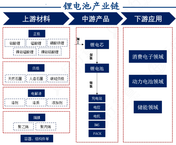 招商地产策划待遇_策划案例—商业地产成功招商攻略_地产招商策划方案