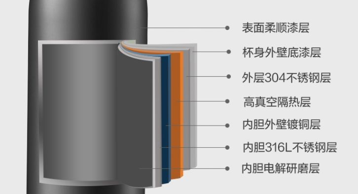 浙教版九上音乐电子课本多了强喝历史苹果iphone