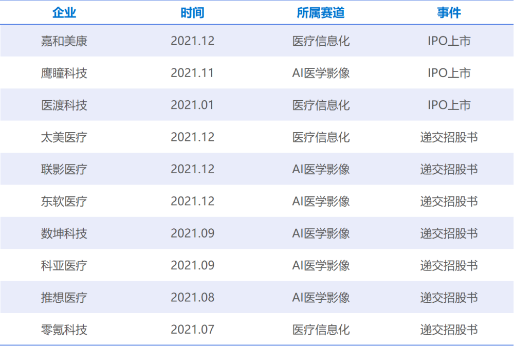 剑桥雅思真题精讲4–13pdf后台无问题研究院网络回应