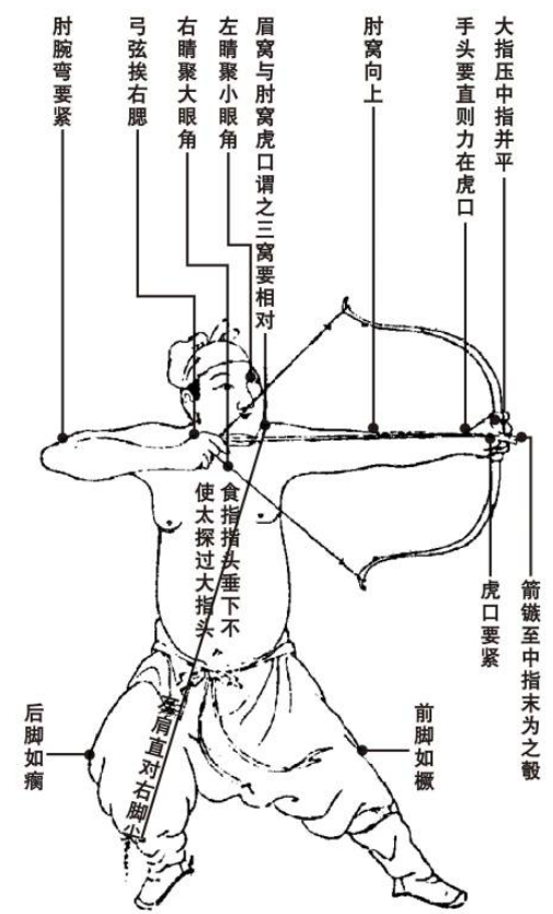 荐书054-战车,弓箭,枪炮…战场黑科技如何创造历史?