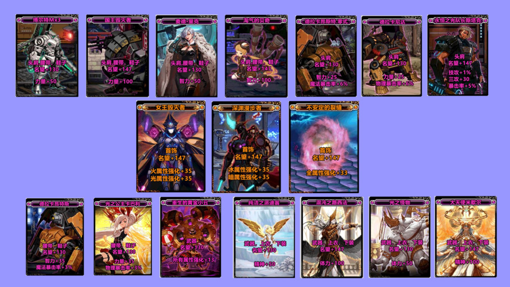 dnf110级版本新增卡片