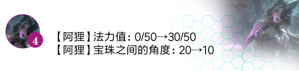 云顶之弈12.5阵容排行榜，版本冷门强势一图看懂！朗文英语点读app