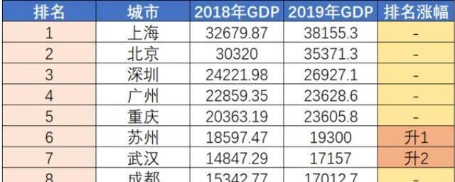 明朝gdp_明朝武将建立国家,至今皇室仍认为是中国人后代,GDP不输迪拜