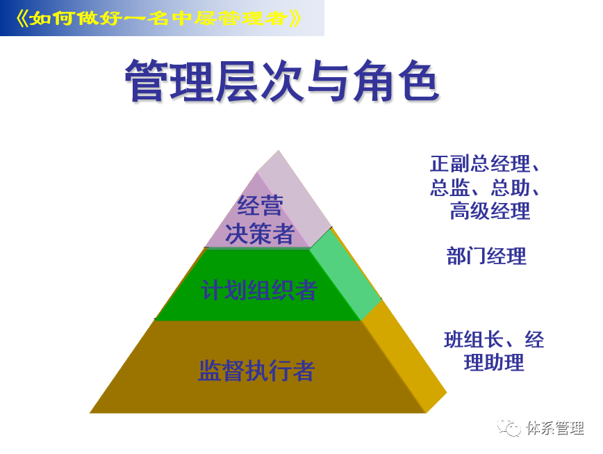 中层领导吃力不讨好那是没找对方法如何做好一名中层管理者