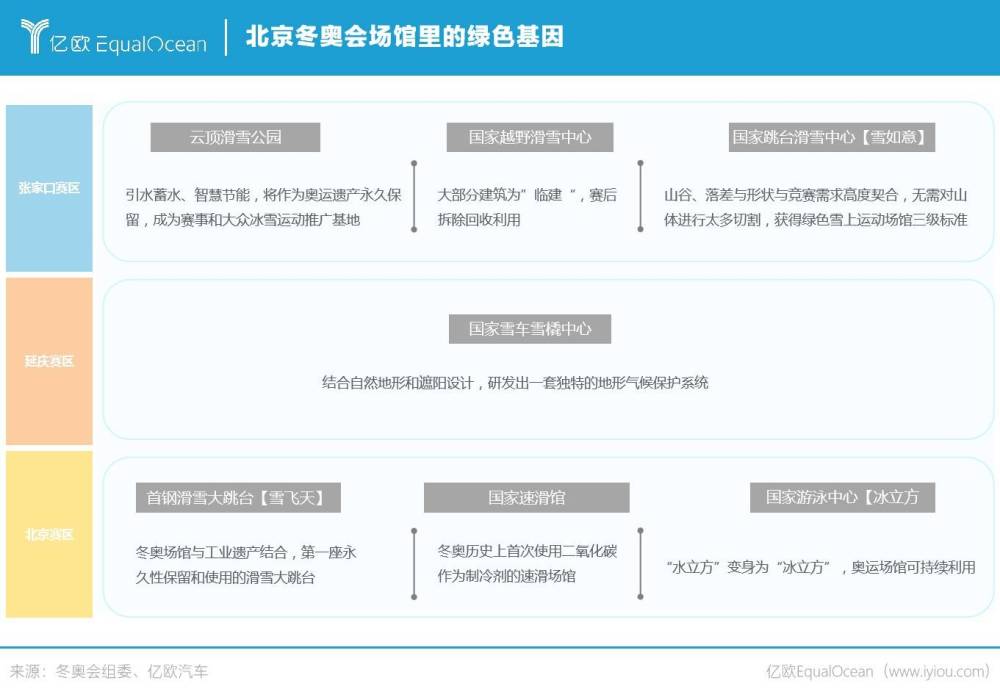 谷歌剝離秘密高速通訊項目Aalyria：保留少數股份芝華士功能沙發會塌陷嗎