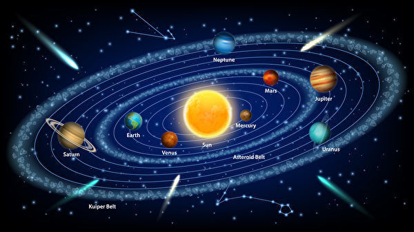 銀河系與相鄰的仙女星系,已開始發生碰撞?猜想太陽系未來的命運