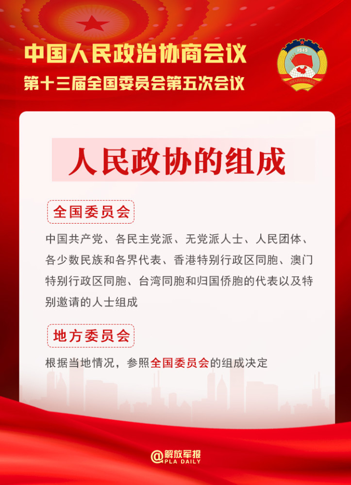 全国政协十三届五次会议今天开幕！这些你需要了解中央最新退休规定