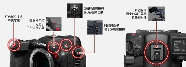 8k/60p内录 佳能eos r5 c视频领域破局者_腾讯新闻