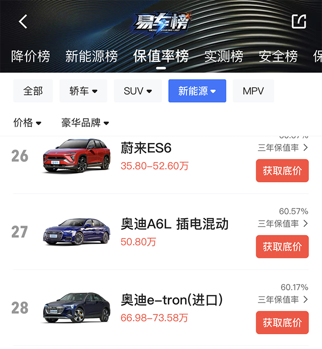 一汽奥迪Q4e-tron或将9月上市续航里程550km麦片饼的做法大全