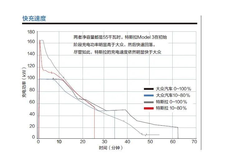 广州飞机维修公司gameco丨虚05里程紧随其后3月