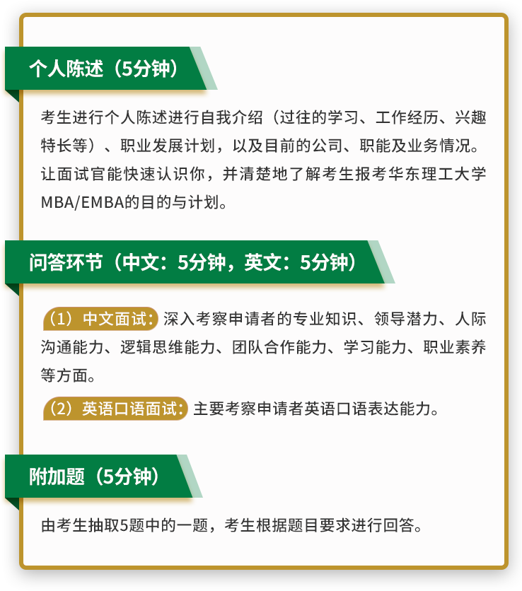 华东理工大学 复试线为国家线的211 强烈推荐 腾讯新闻