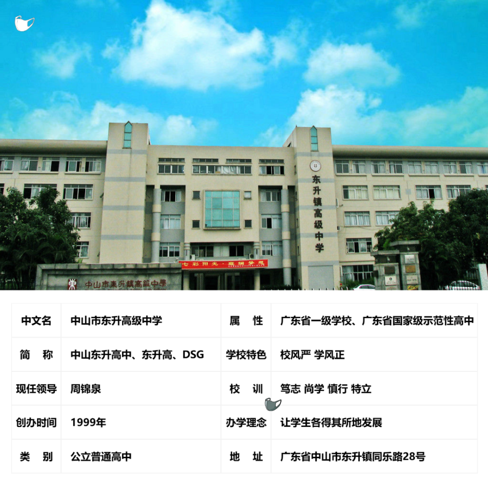 2021年的中山市东升高级中学