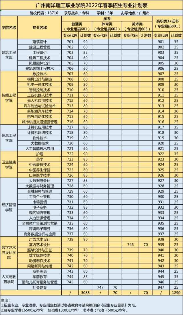 许卓 欧阳天君图片picture 陈钦沛 姚岱閒 周俏敏责编editor 许