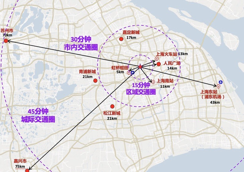 定了虹桥机场东片区将建四纵十八横路网到上海市区时长再缩短