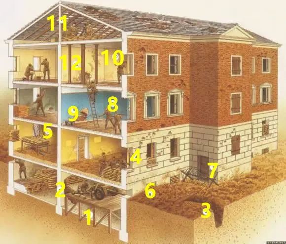 沈阳还有这样的碉堡?