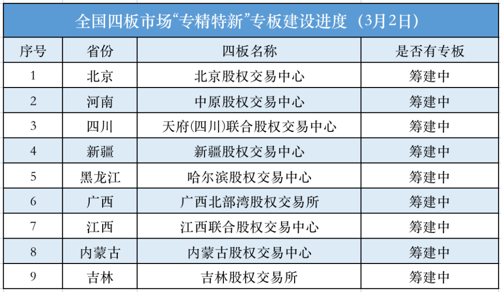 鹰派意外又来了！鲍威尔放话：美联储将不惜一切稳定物价学位英语