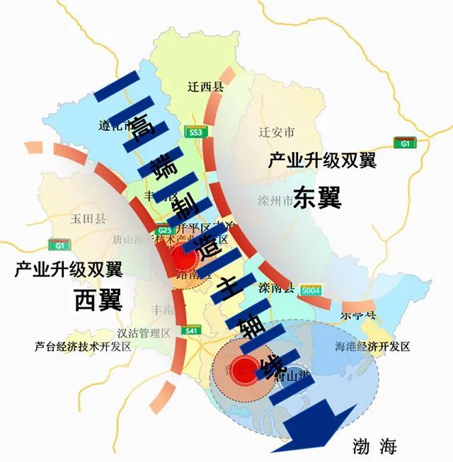 解读唐山环渤海地区新型工业化基地建设规划