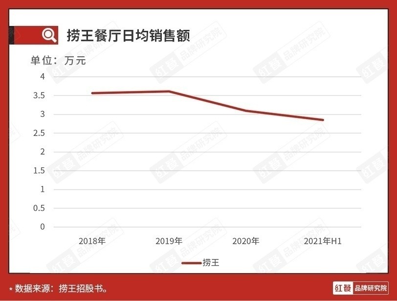 怀柔区范各庄村科学家工作室完成装修，中科院科研人员将入住朗读英语500遍