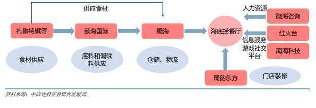 怀柔区范各庄村科学家工作室完成装修，中科院科研人员将入住朗读英语500遍