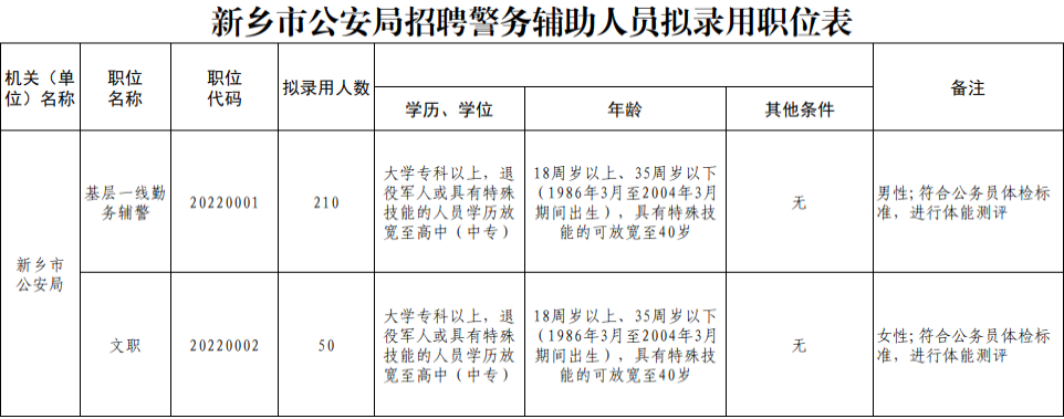 新乡招聘_河南教师招聘公告|河南中小学/幼儿教师招聘|华图教师网