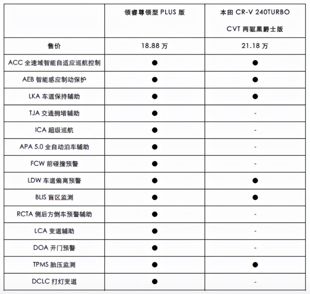 同样是2月为什么造车新势力环比大跌比亚迪却未受影响番茄todo社区最新免费看下载