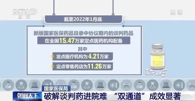 破解谈判药进院难"双通道"成效显著|国家医保局|国家医保药品目录|解