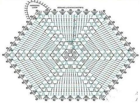 鉤針實例69多款鉤針正方形圓形圖解各種織物都能用趕快收藏