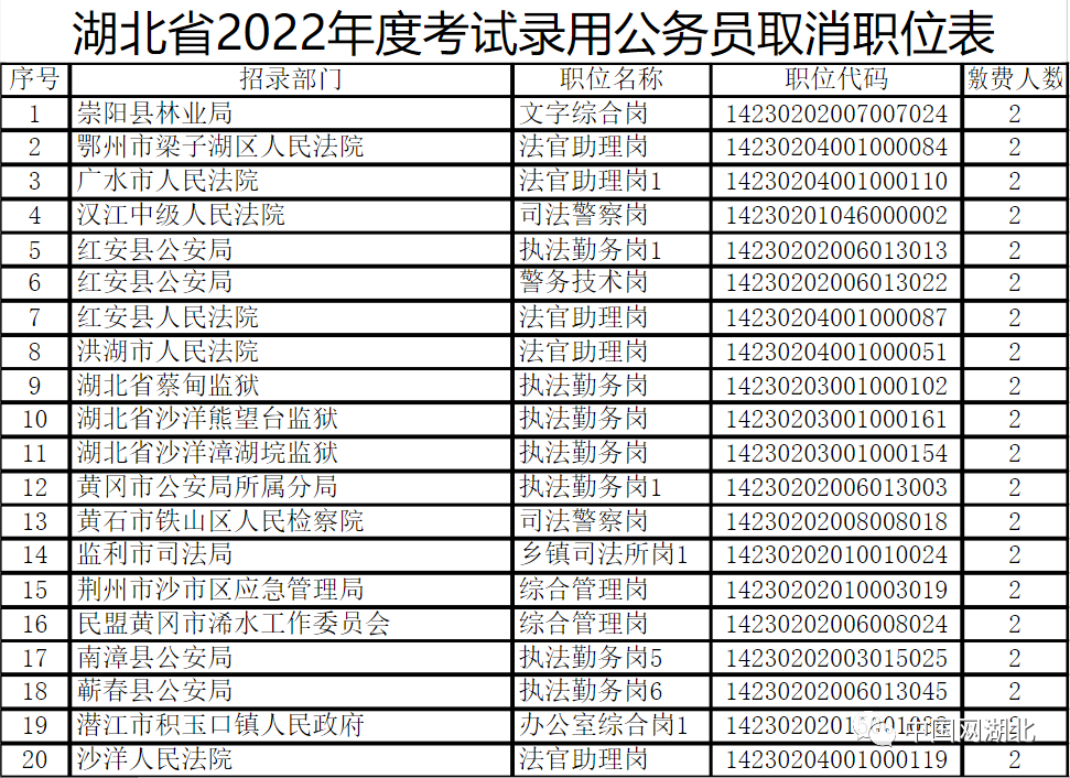 北京人事考试中心工作时间_北京市人事考试中心怎么样_北京市人事考试中心办事大厅