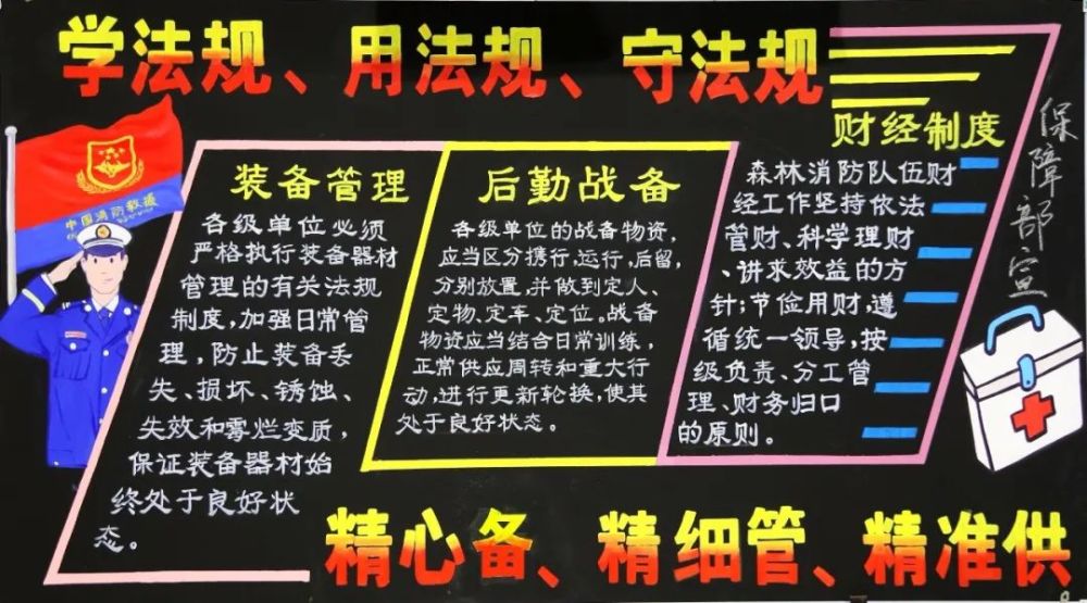 四川省森林消防总队一季度优质黑板报展示