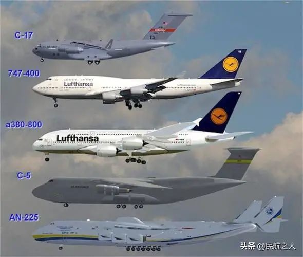 可惜世界最大飞机苏联的巅峰之作安225已毁于战火