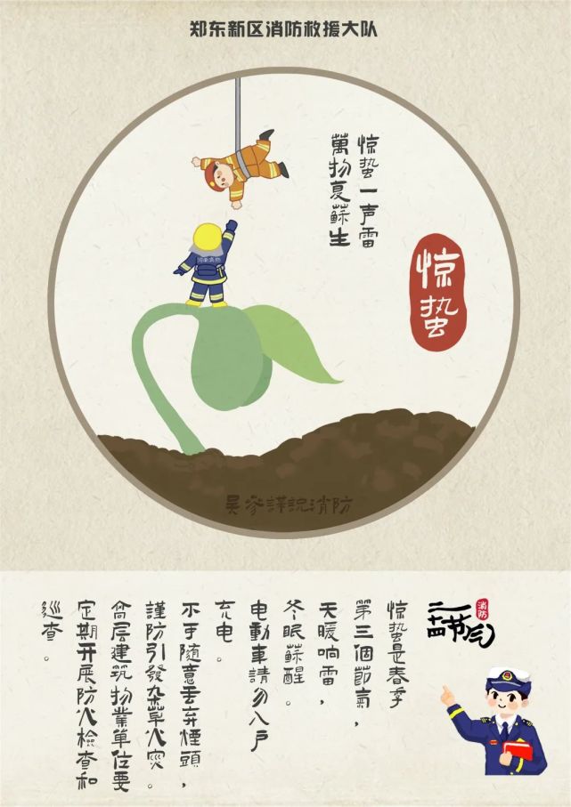 二十四节气惊蛰