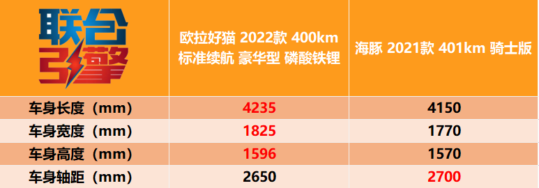 枫叶60S上市，吉利换电模式首款车型报考会计证初级需要什么条件