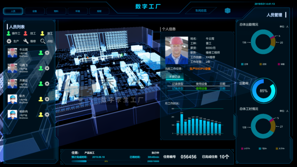 同濟大學智能大數據可視化實驗室招博士後含數字媒體藝術計算機方向