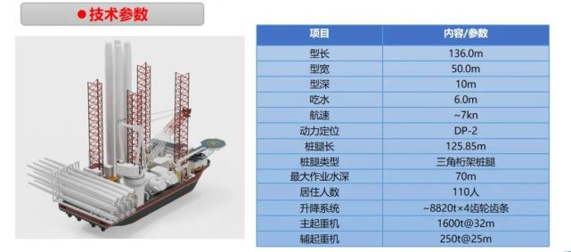 签约1600吨海上风电安装船