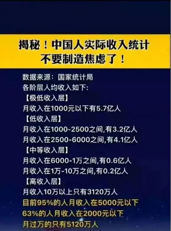 街头女孩年薪百万刺痛2亿单身男