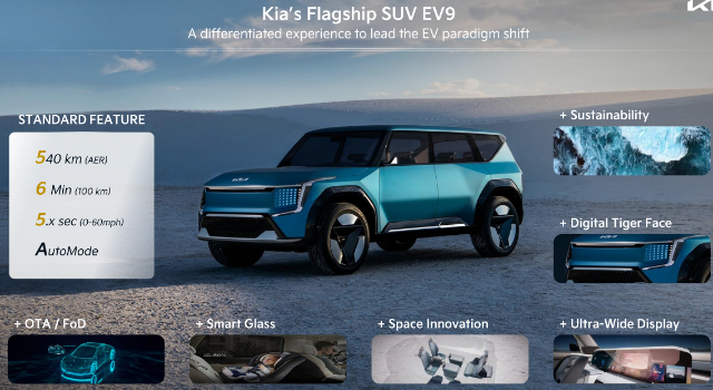 如何看待韩国两家车企 现代 Amp 起亚 的战略发展 天天看点