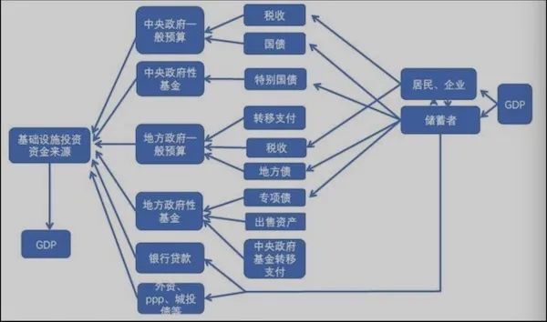 北外壹佳收费预算保障支持榜债药概念再次单机游戏盒子