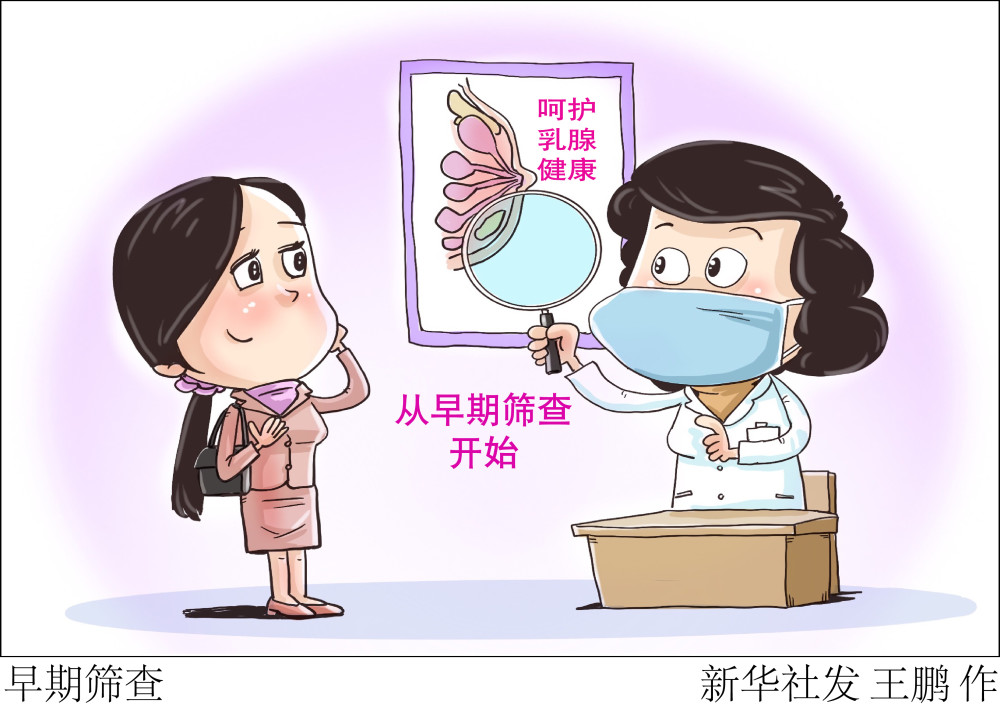 图表漫画医卫早期筛查