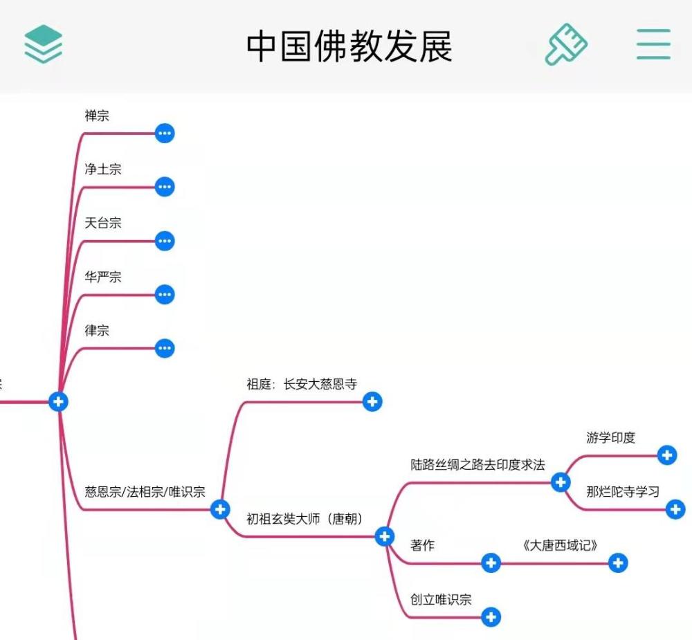 紀錄片中國第二季唐宋元明清歷史文化脈絡