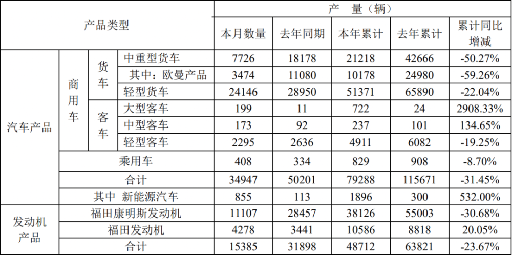 招募5万名驾驶员！开瑞新能源这场大会给行业带来哪些启示？易熙人完型百度资源