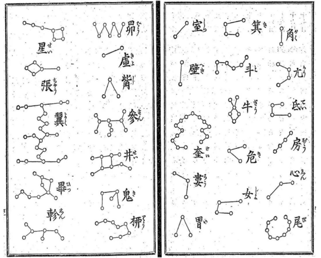 执徐,大荒落,敦牂(zāng,协调洽,涒(tūn)滩,作噩,阉茂,大渊献,困敦