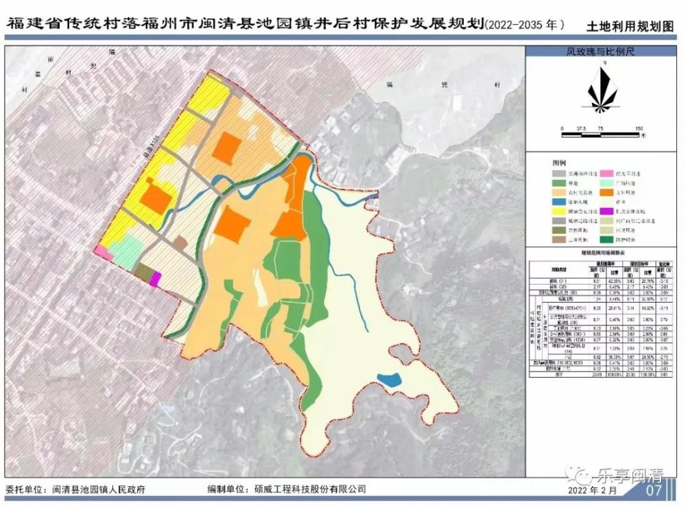 福建省傳統村落閩清縣池園鎮井後村寨後舊厝山自然村保護髮展規劃