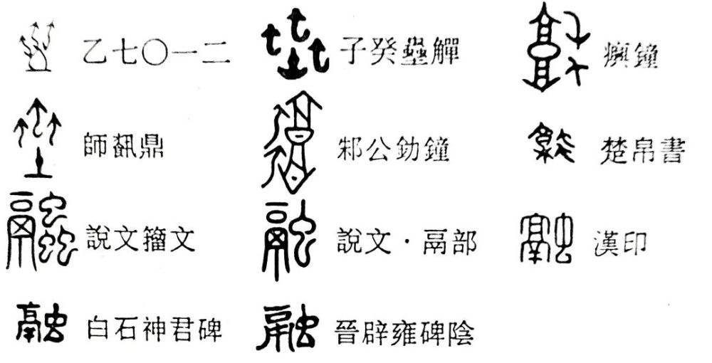 說文解字 534課 細說 融 字 金融 的 融 字何義 天天看點