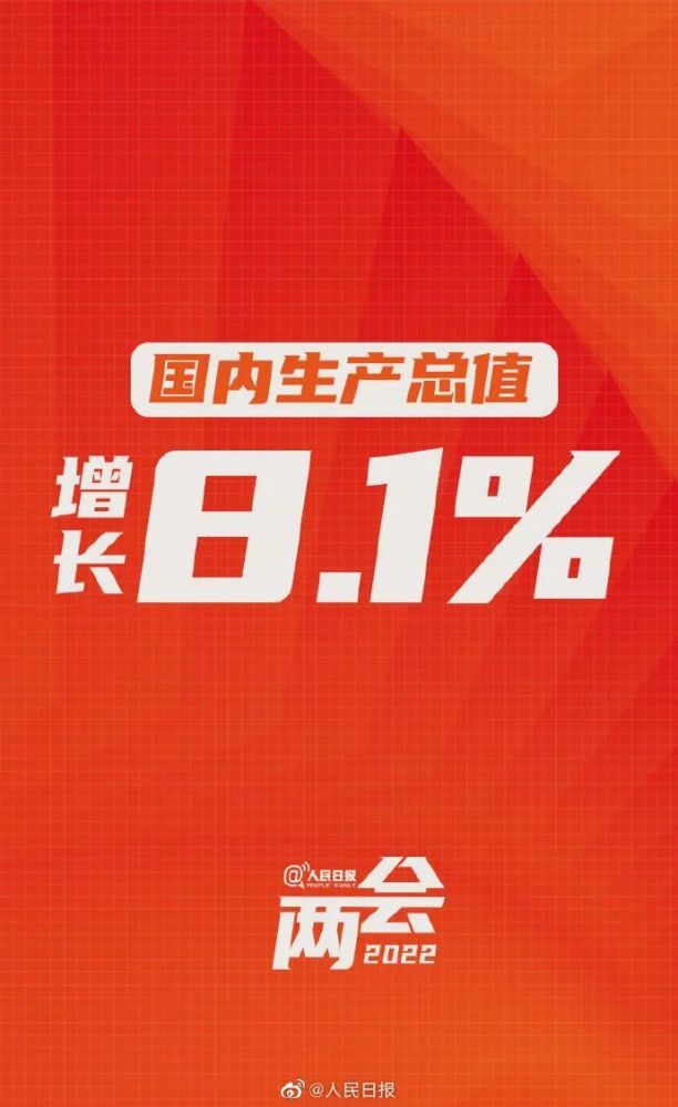 新中国的gdp_2021年我国经济总量和人均水平实现新突破