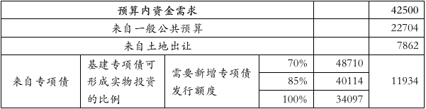 大只500官网-大只500代理-大只500官方平台