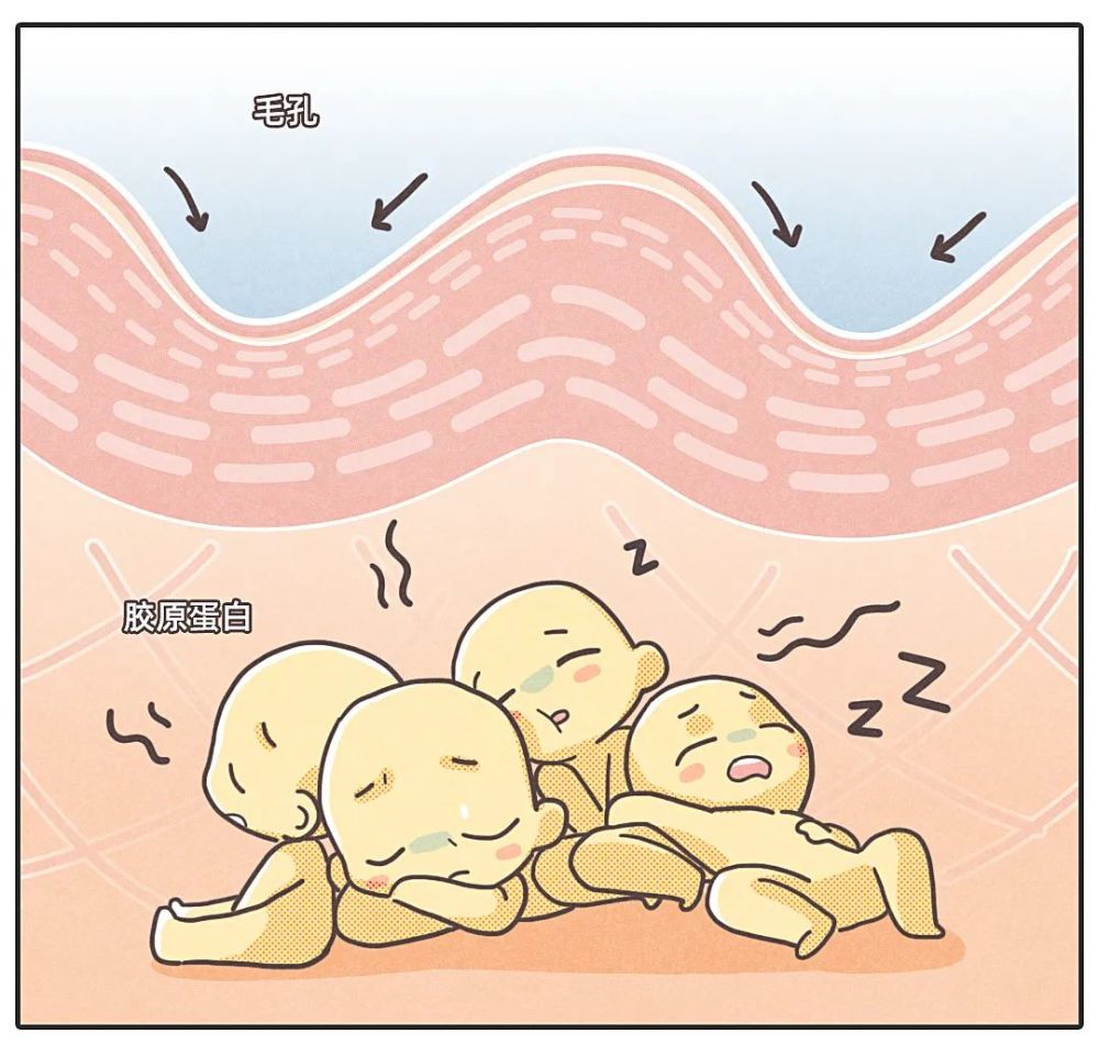 没想到毛孔变大竟和它有关没人逃得过