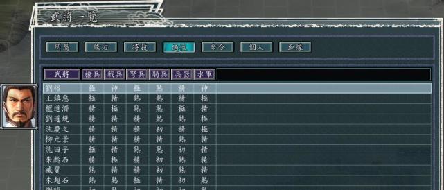 血色衣冠50势力测评七江夏柴桑庐江也就刘宋好活一点