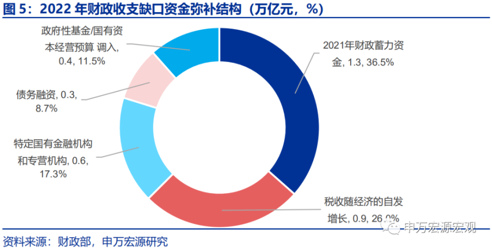 重庆八年级上册音乐书2.52.8％游资万亿元解读